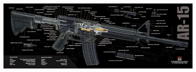 TEKMAT ARMORERS BENCH MAT