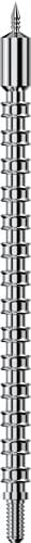 REAL AVID BORE MAX SPEED JAG
