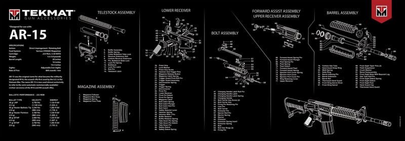 TEKMAT ARMORERS BENCH MAT
